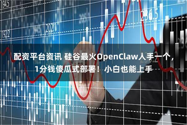 配资平台资讯 硅谷最火OpenClaw人手一个，1分钱傻瓜式部署！小白也能上手